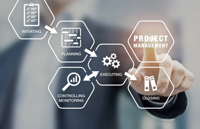 Projektmanagement-Prozess – 5 Schritte zur erfolgreichen Umsetzung Visualisierung des Projektmanagement-Prozesses mit fünf Schritten: Initiating, Planning, Executing, Controlling/Monitoring und Closing. Ein Manager tippt auf ein digitales Interface.